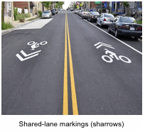 Shared-lane markings (sharrows).